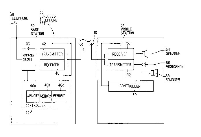 A single figure which represents the drawing illustrating the invention.